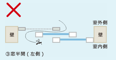 網戸左側