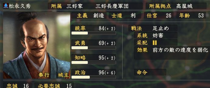 松永ボンバーマン久秀の忠誠度