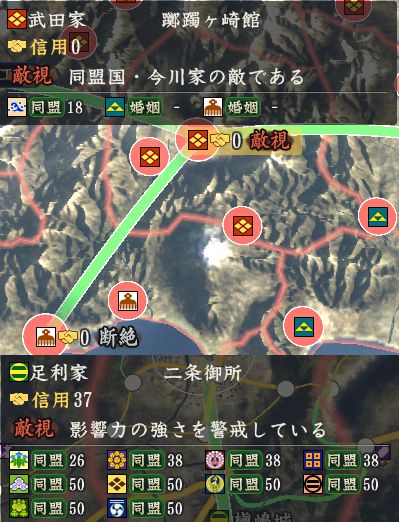 創造の外交