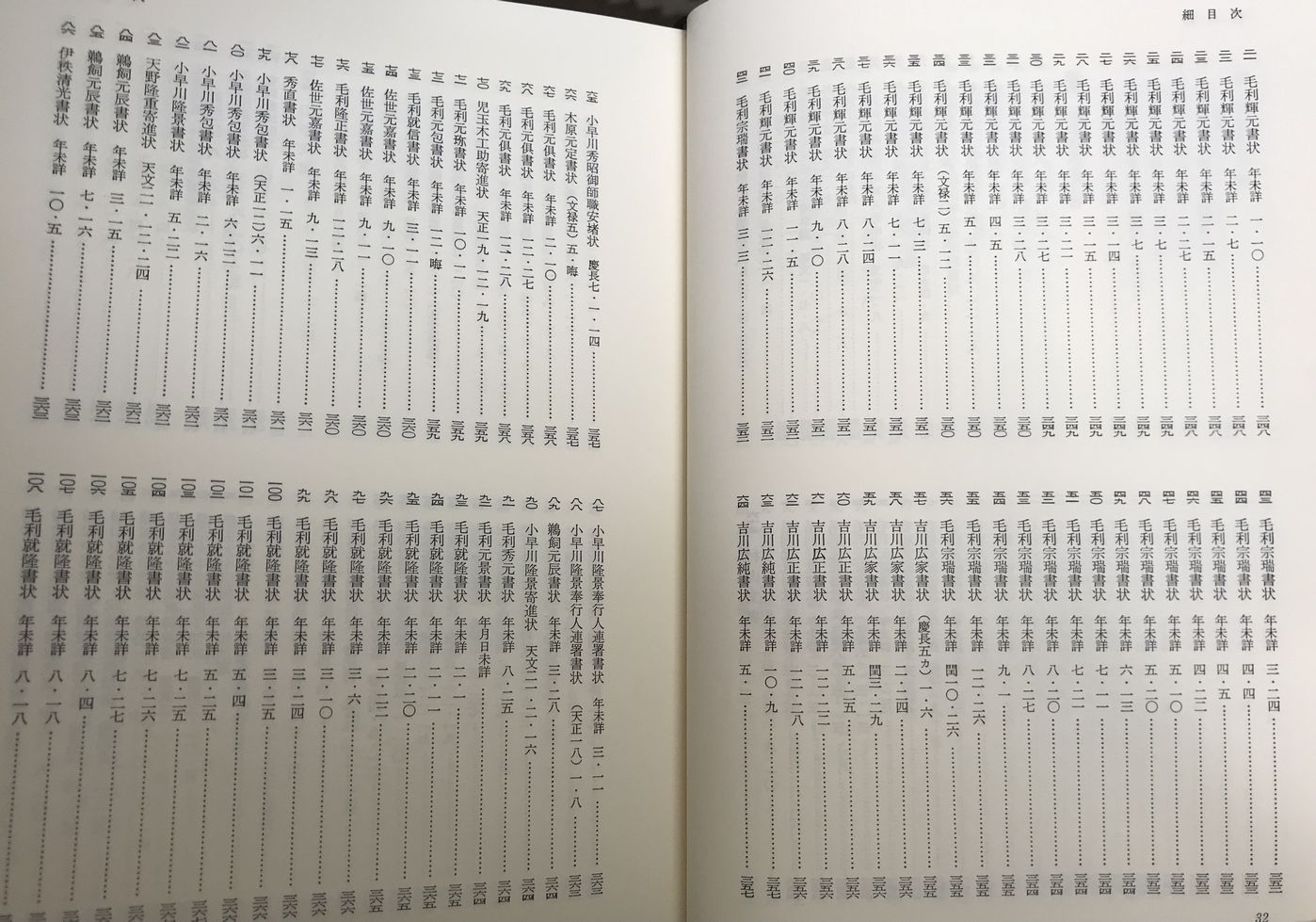 書状の翻刻は『三重県史 資料編 中世1（下）(1999)』に多数収録されている
